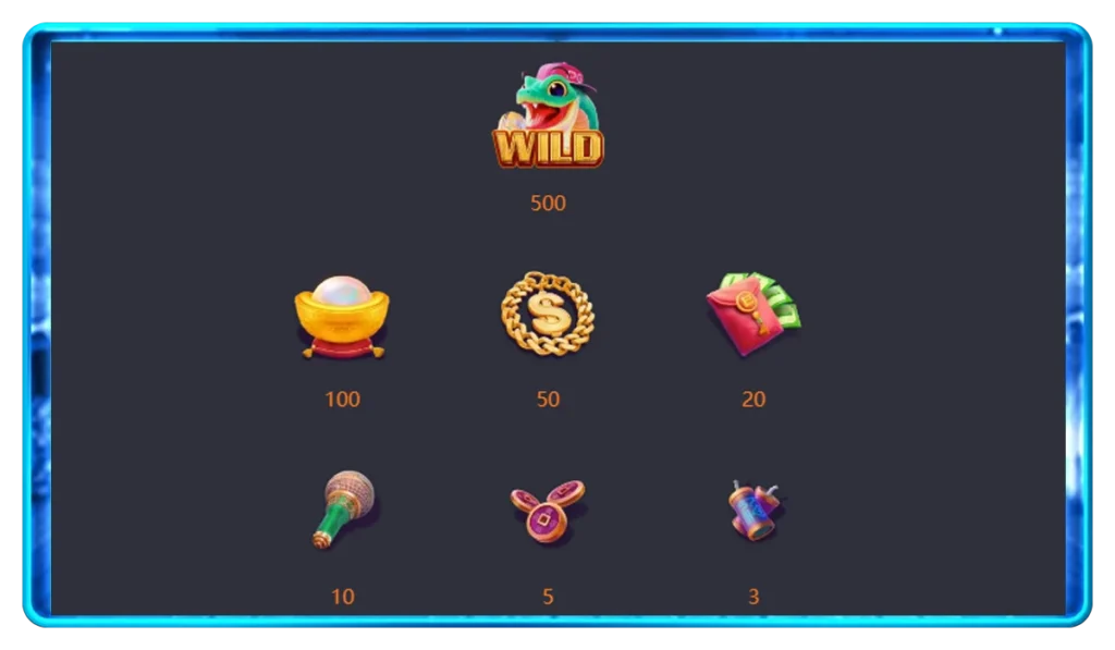 สัญลักษณ์จ่ายเงินรางวัลในเกม